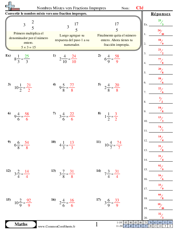 - nombres-mixtes-vers-fractions-impropres worksheet