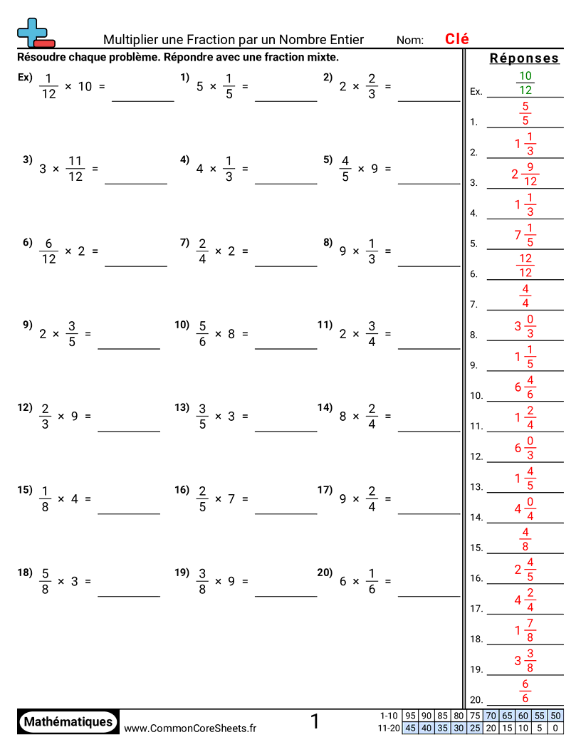 Fiches d'Exercices avec Fractions - multiplier-des-fractions-par-des-nombres-entiers worksheet
