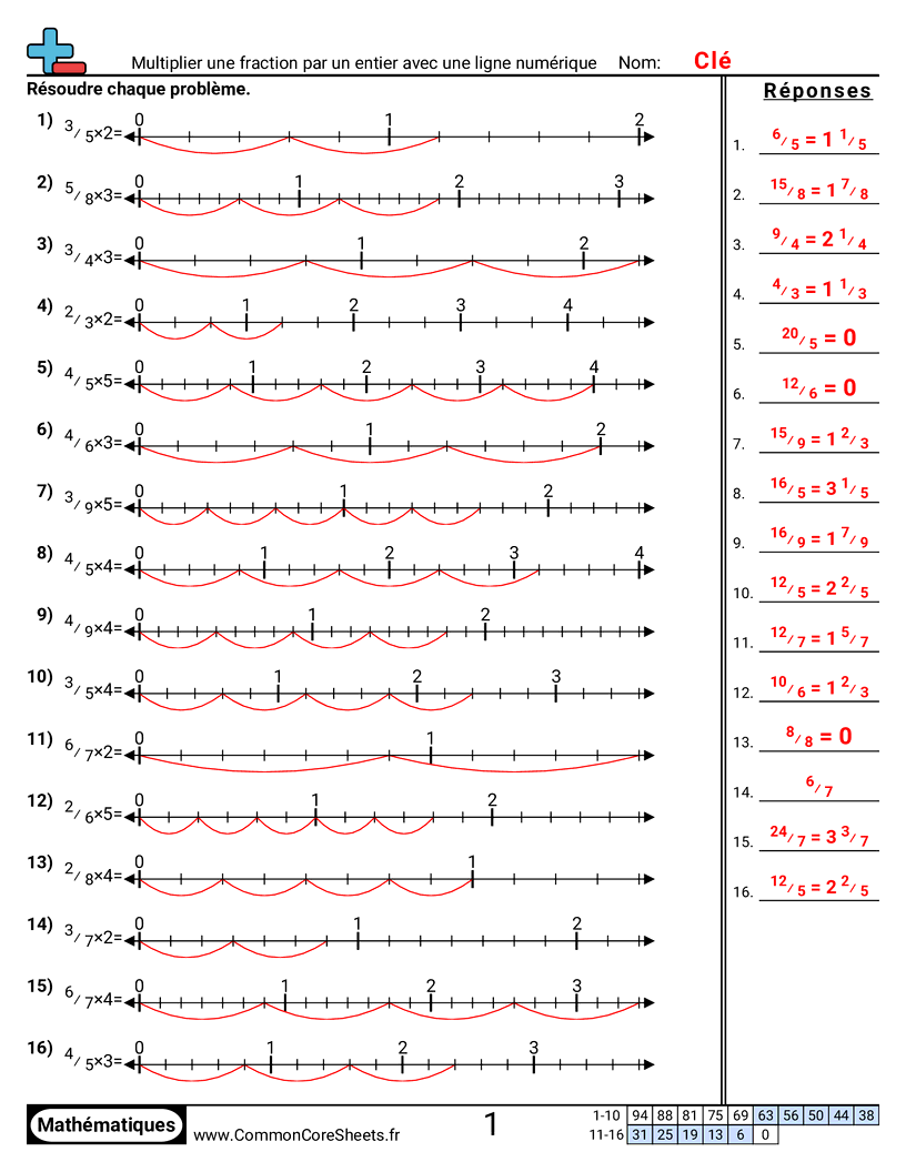 Fiches d'Exercices avec Fractions - multiplier-une-fraction-par-un-entier-avec-une-droite-numerique worksheet