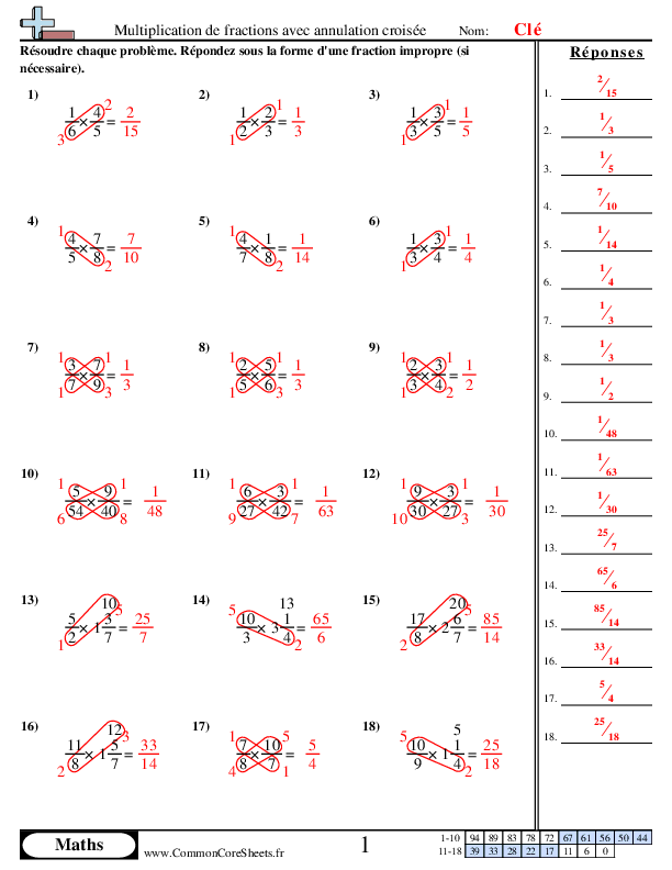  - 480 worksheet