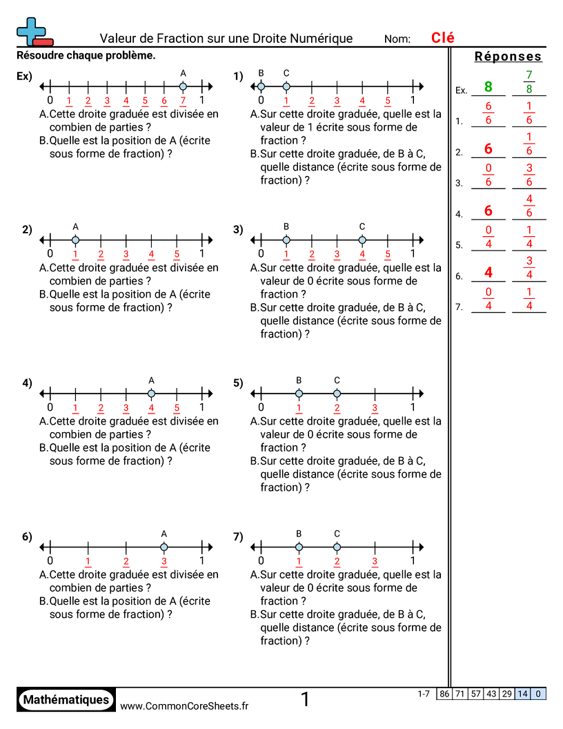Fiches d'Exercices avec Fractions - determiner-la-valeur-dune-fraction-sur-une-droite-numerique worksheet