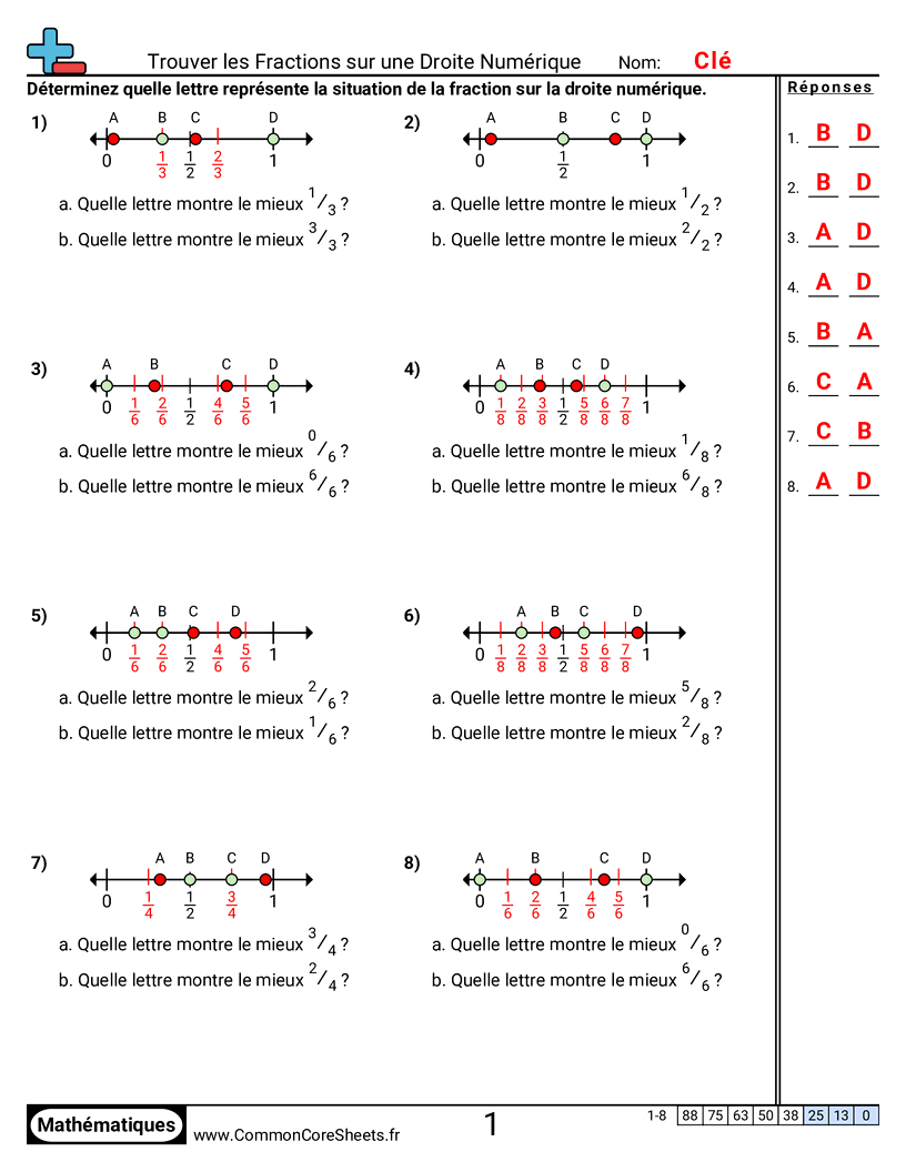 Fiches d'Exercices avec Fractions - trouver-des-fractions-sur-une-droite-numerique worksheet