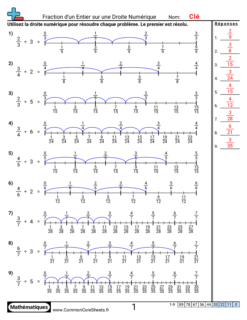 Fiches d'Exercices avec Fractions - droite-numerique-fraction-par-entier worksheet