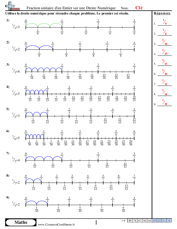  - fraction-unitaire-d-un-entier-sur-une-droite-numerique worksheet
