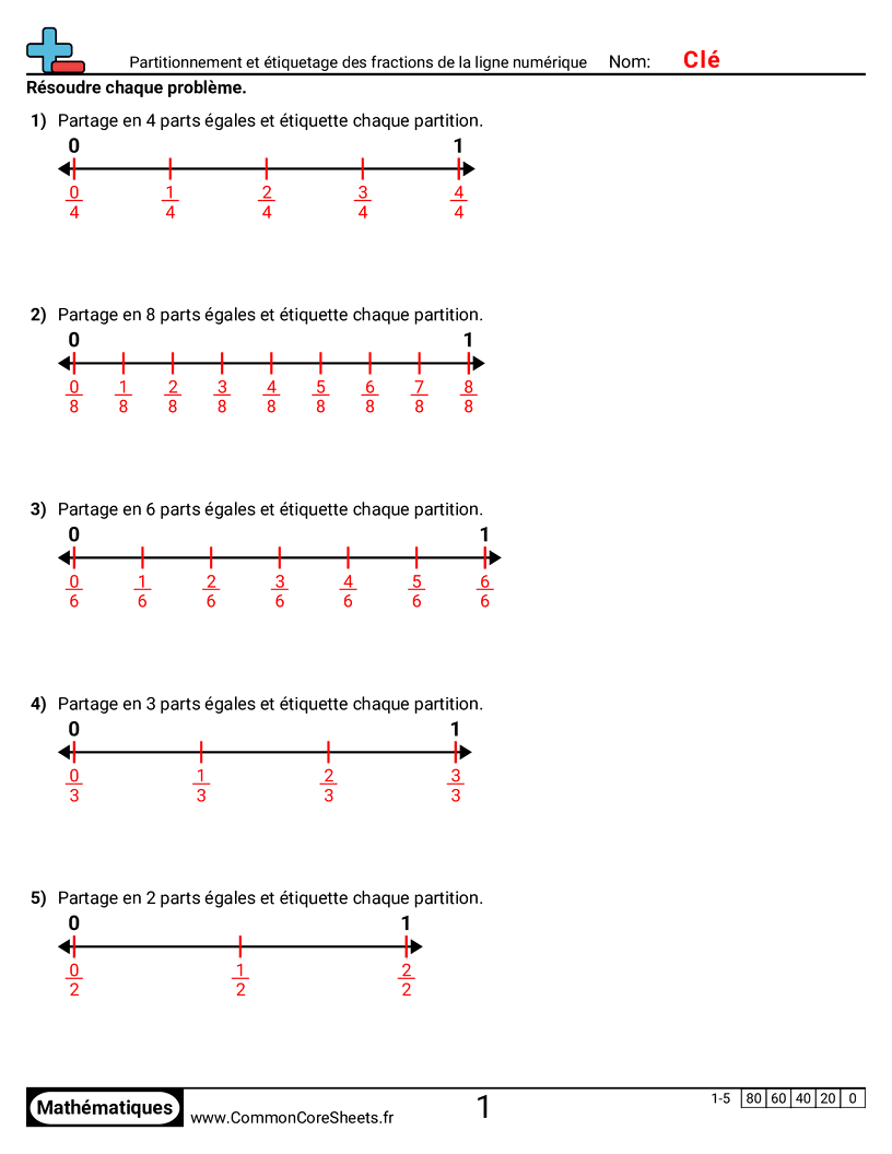 Fiches d'Exercices avec Fractions - partitionner-et-etiqueter-des-fractions-sur-une-droite-numerique worksheet