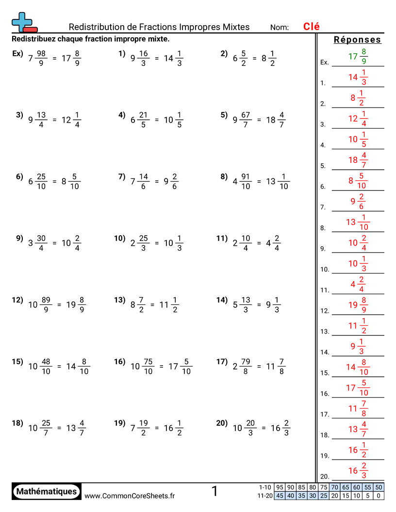Fiches d'Exercices avec Fractions - redistribuer-des-fractions-impropres-mixtes worksheet