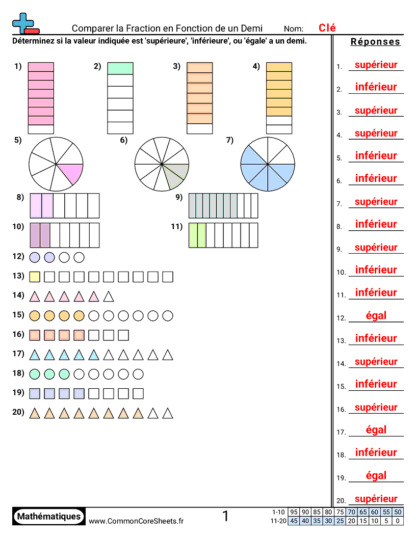 Fiches d'Exercices avec Fractions - determiner-une-valeur-relative-a-la-moitie worksheet