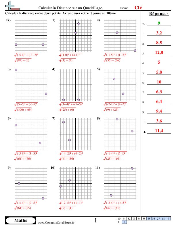  - trouver-la-distance-difference-entre-x-et-y worksheet