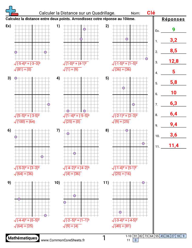 calcul de distance Worksheets - Trouver la distance (X et Y différents) worksheet