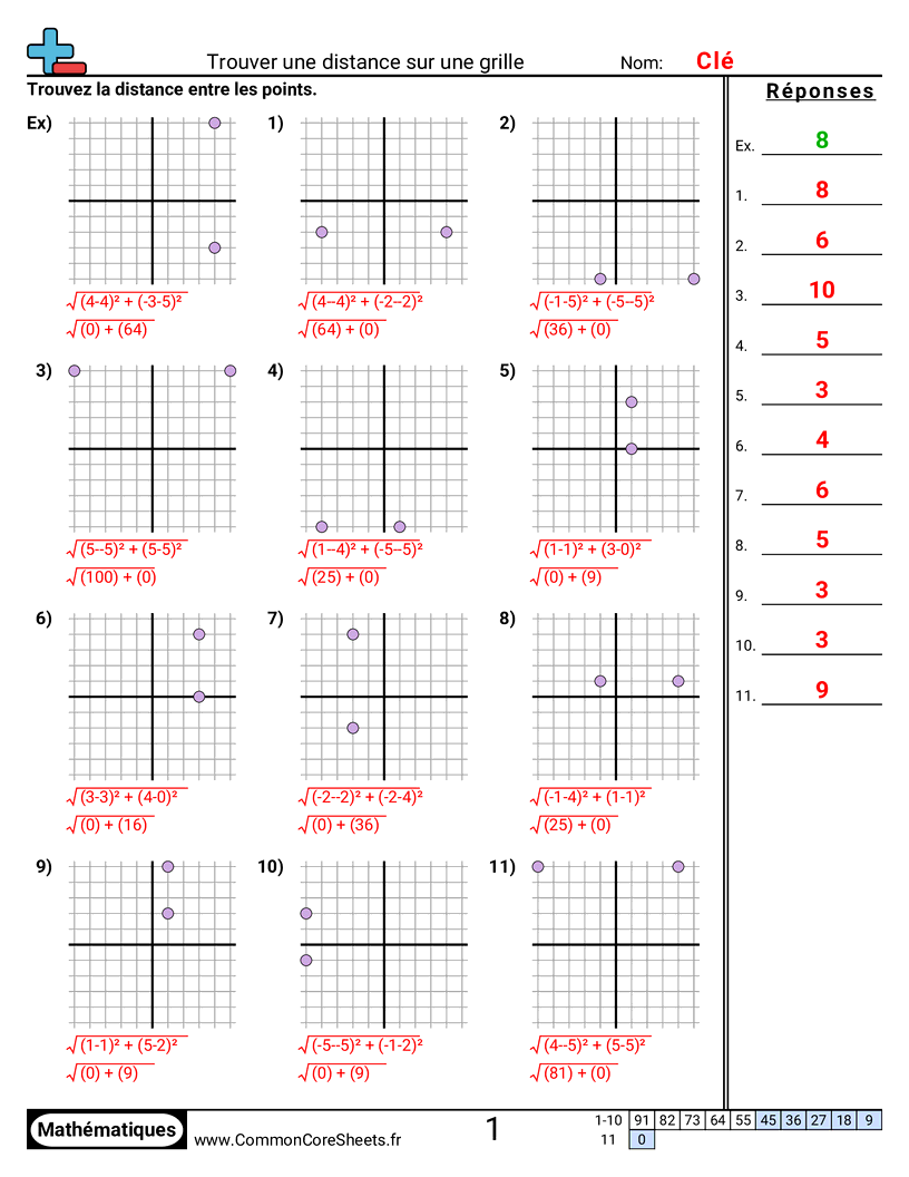 calcul de distance Worksheets - Trouver la distance (même X ou même Y) worksheet