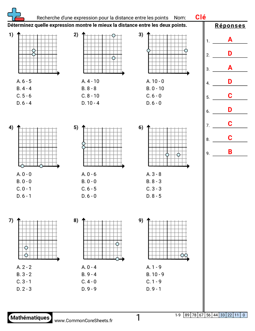 calcul de distance Worksheets - Trouver l’expression de la distance entre deux points worksheet