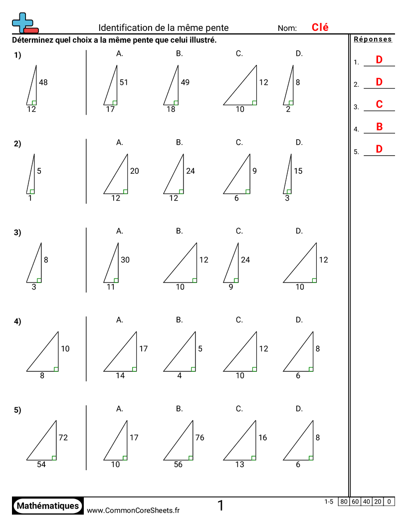 Fiches d'Exercices avec Repères Graphiques - Identifier la même pente worksheet