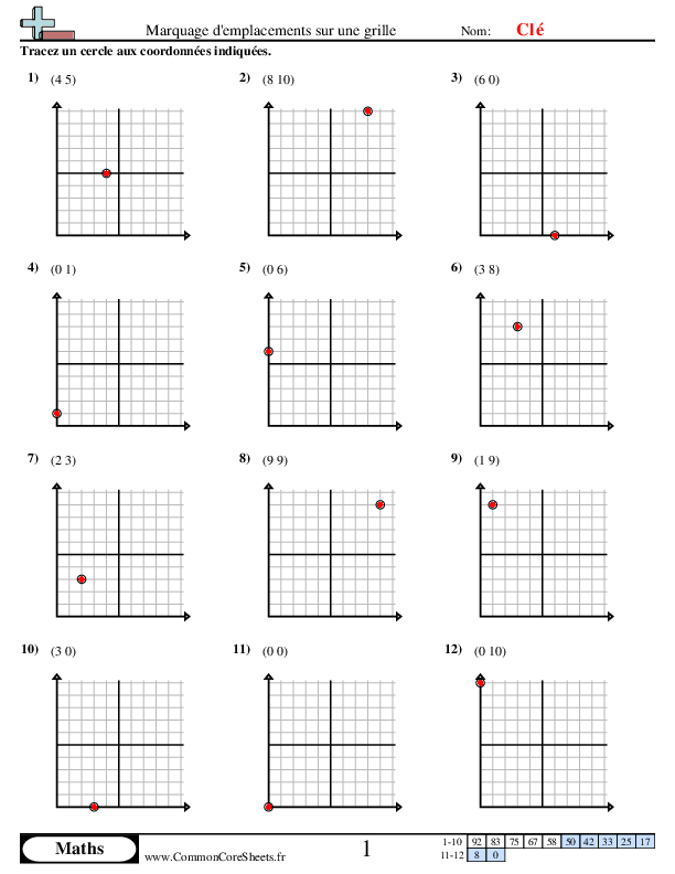  - 521 worksheet