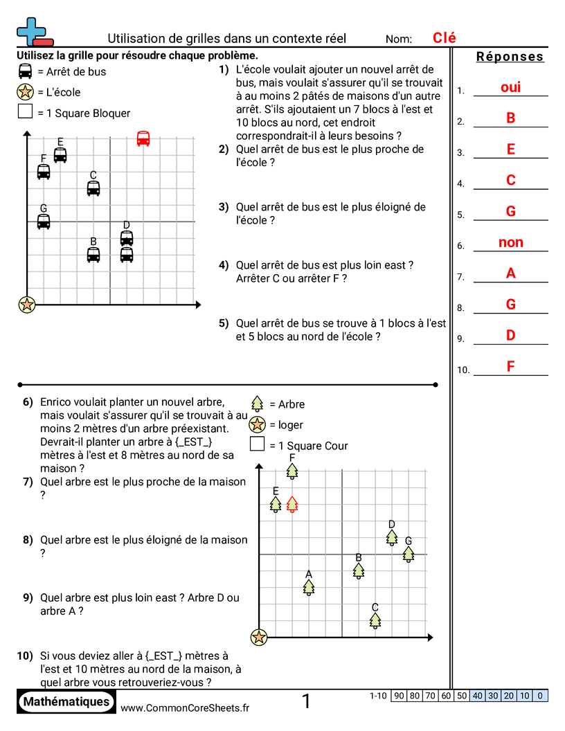 determiner les coordonees Worksheets - Utiliser des grilles dans un contexte réel worksheet