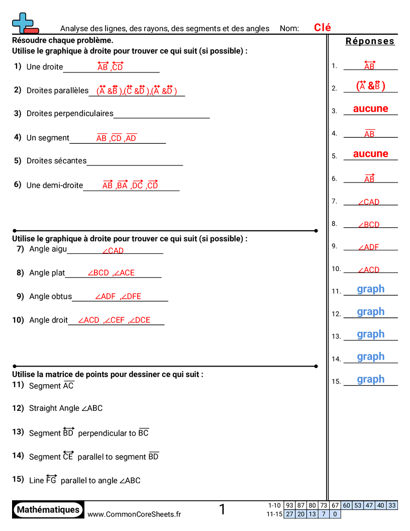 CCSS 4.G.1 Worksheets - Analyser des droites, des demi-droites, des segments et des angles worksheet