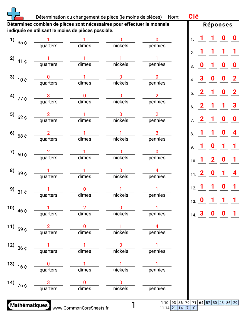  - determiner-la-monnaie-a-rendre-minimum-de-pieces worksheet