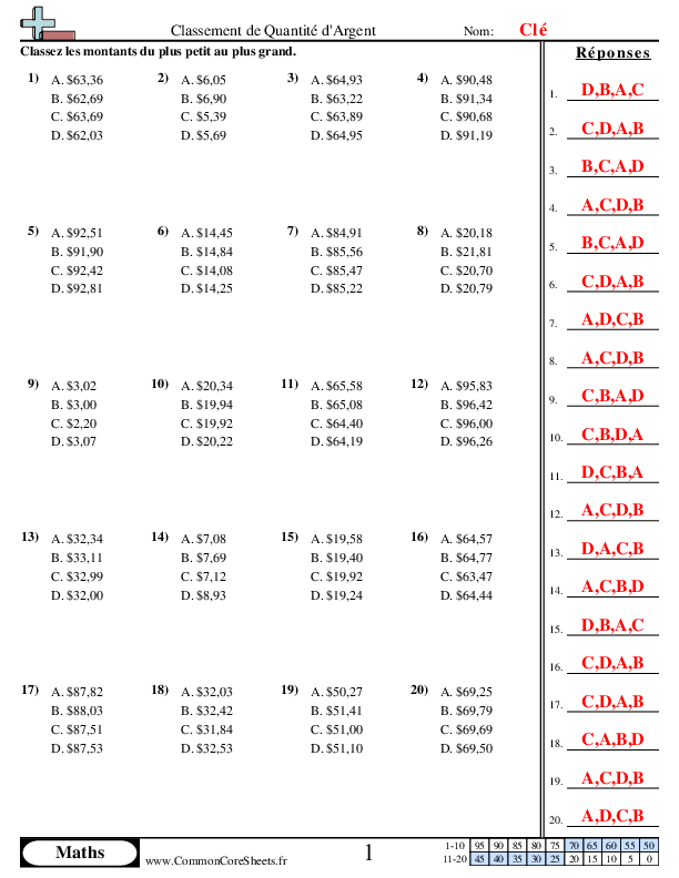  - montant-en-euros-different-montant-en-cents-different worksheet