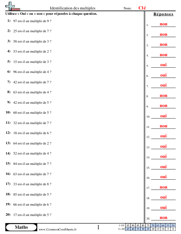  - 654 worksheet