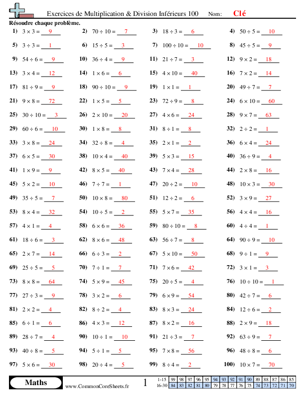  - exercices-de-multiplication-division worksheet