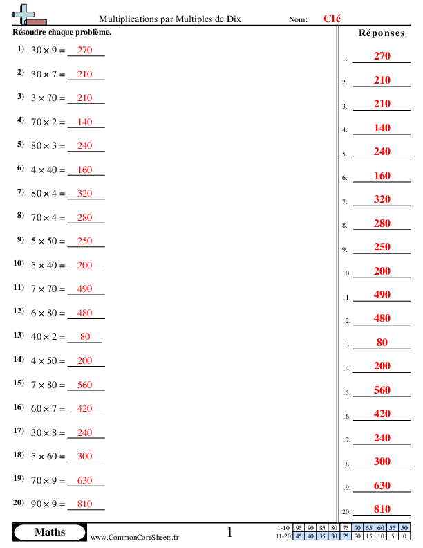  - multiplications-par-multiples-de-dix worksheet