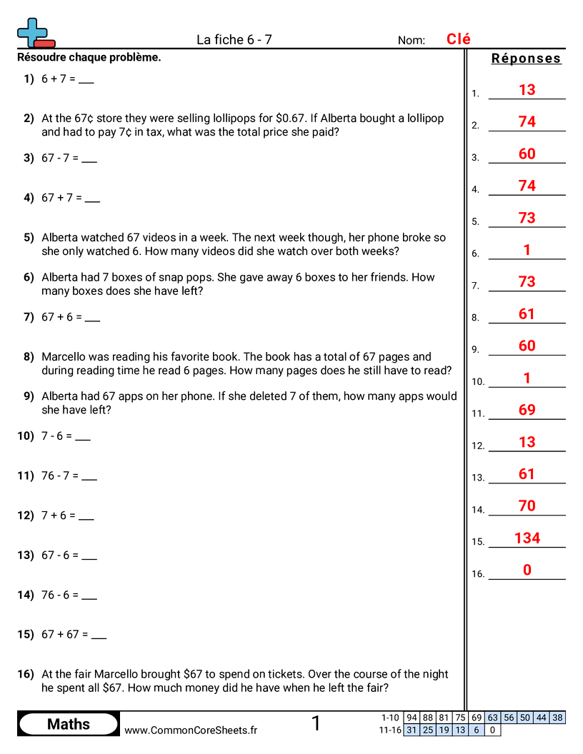 Fiches d'Exercices de Problèmes à Multi-Etapes -  worksheet