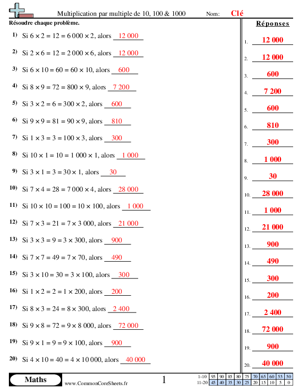  - comprehension-de-la-multiplication-par-multiple-de-10-100-1000 worksheet