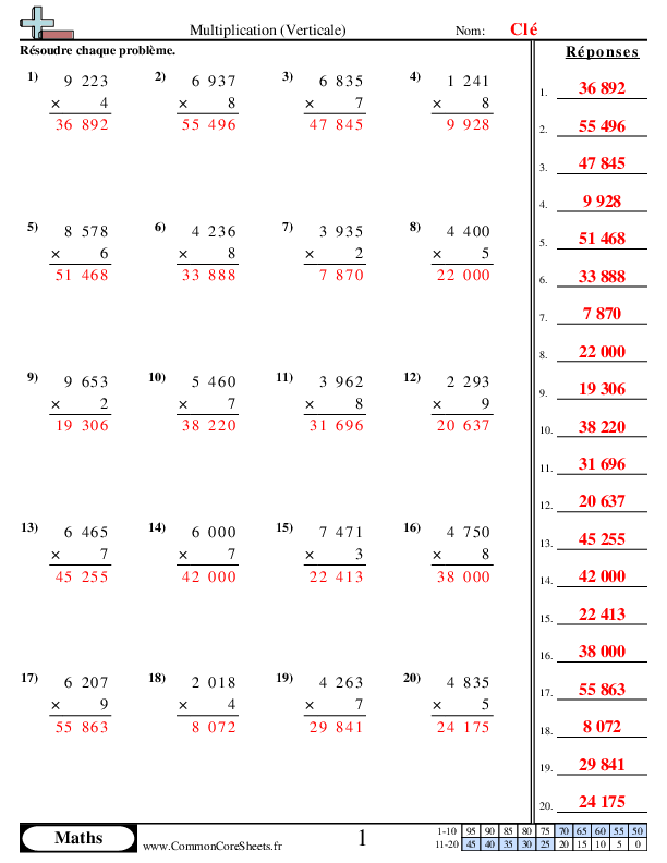  - multiplication-verticale-4-chiffres-x-1-chiffre worksheet