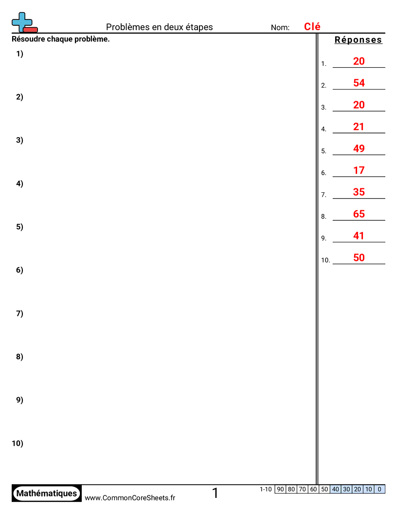 Fiches d'Exercices de Problèmes à Multi-Etapes - soustraire-et-additionner worksheet