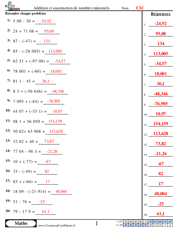  - 704 worksheet