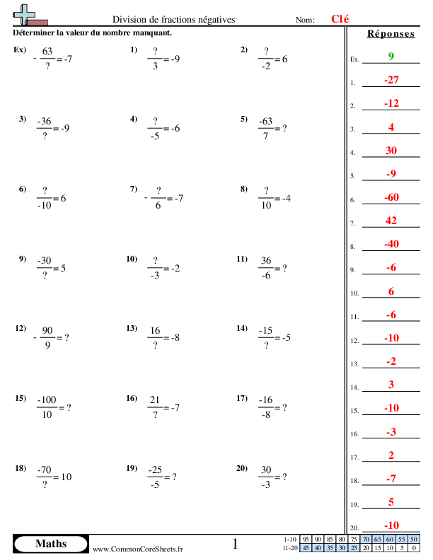  - 708 worksheet