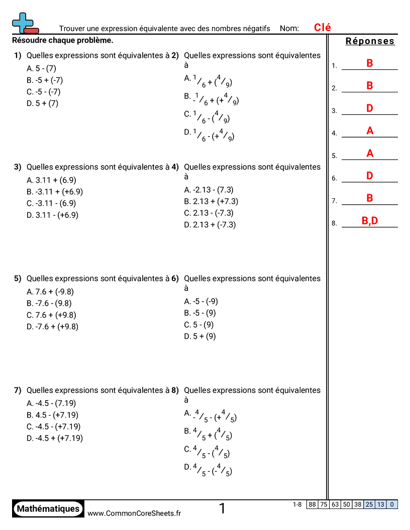 Fiches d'Exercices sur les Nombres Négatifs - trouver-une-expression-equivalente-avec-des-nombres-negatifs worksheet