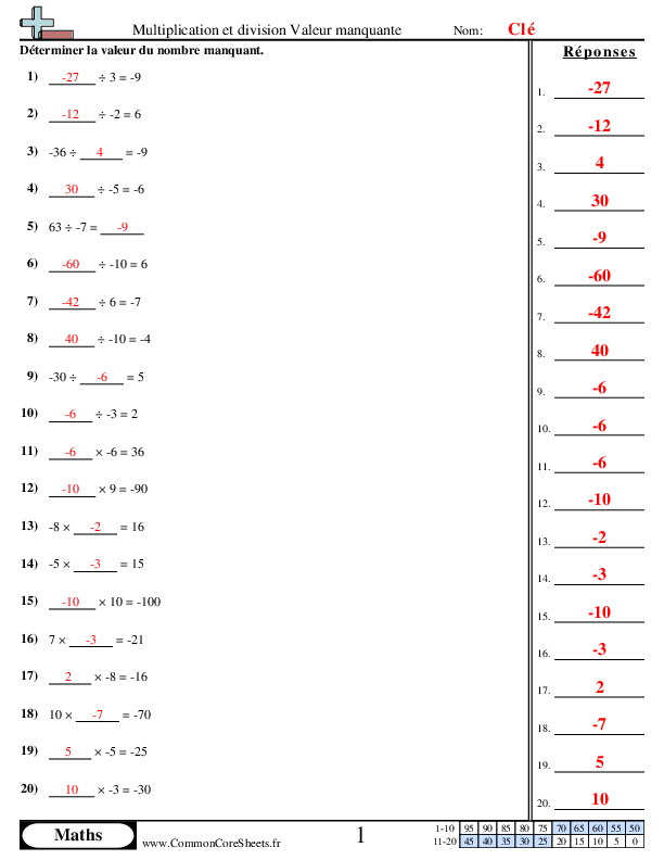  - 714 worksheet