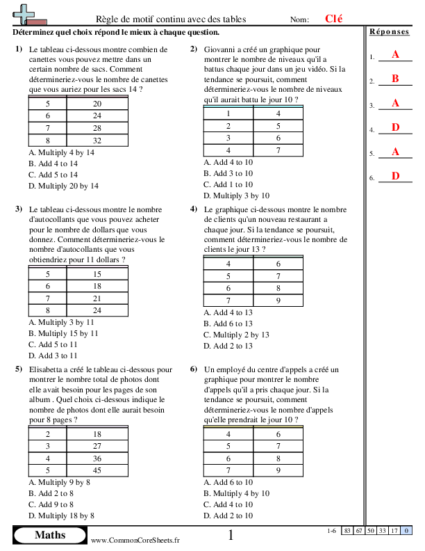  - 727 worksheet