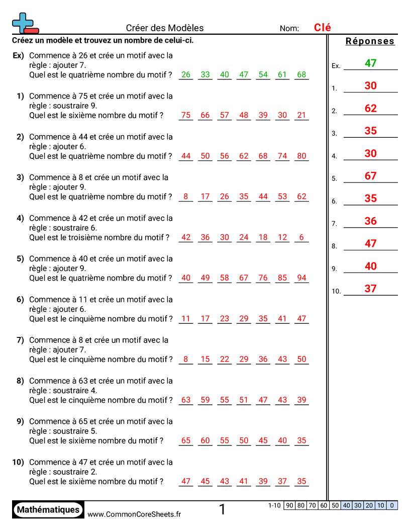 Fiches d'Exercices sur les Modèles & Machines à Fonction  - creer-des-motifs worksheet