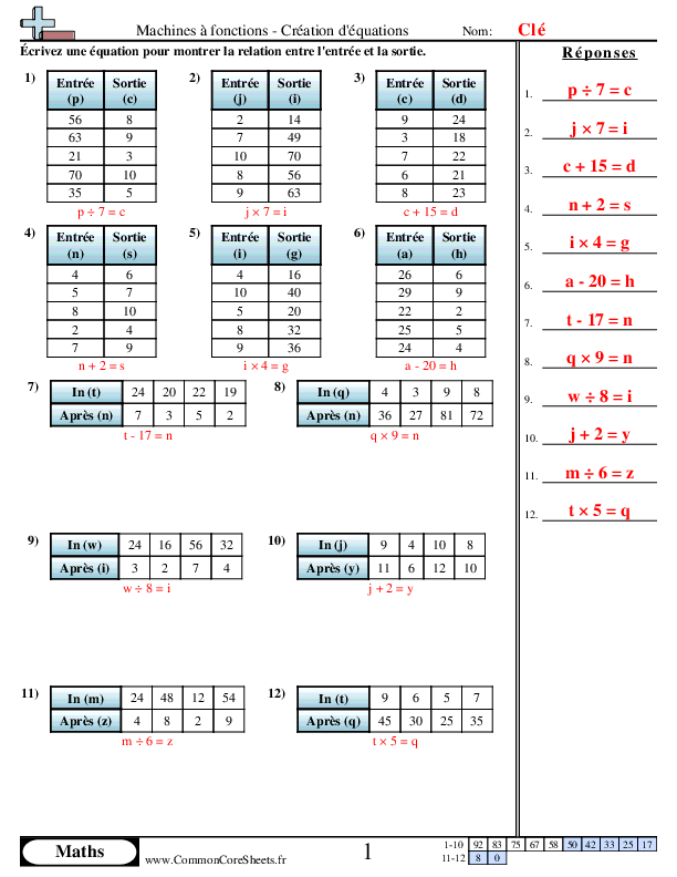  - 732 worksheet