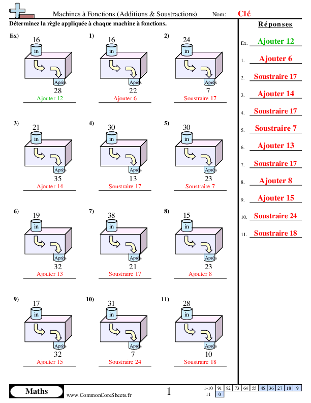  - additions-soustractions-inferieures-a-50 worksheet