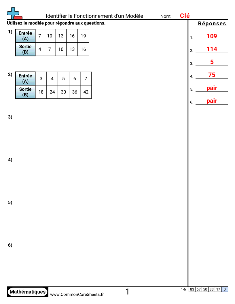 Fiches d'Exercices sur les Modèles & Machines à Fonction  - identifier-les-caracteristiques-dun-motif worksheet