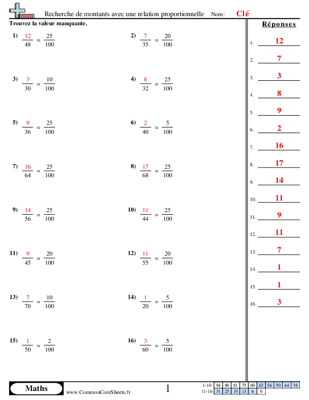  - 772 worksheet