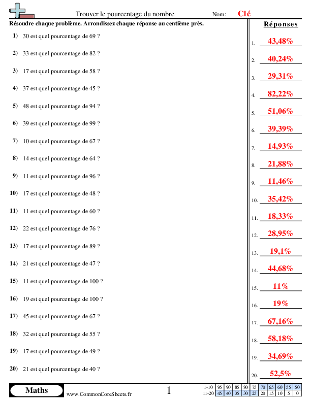  - 773 worksheet