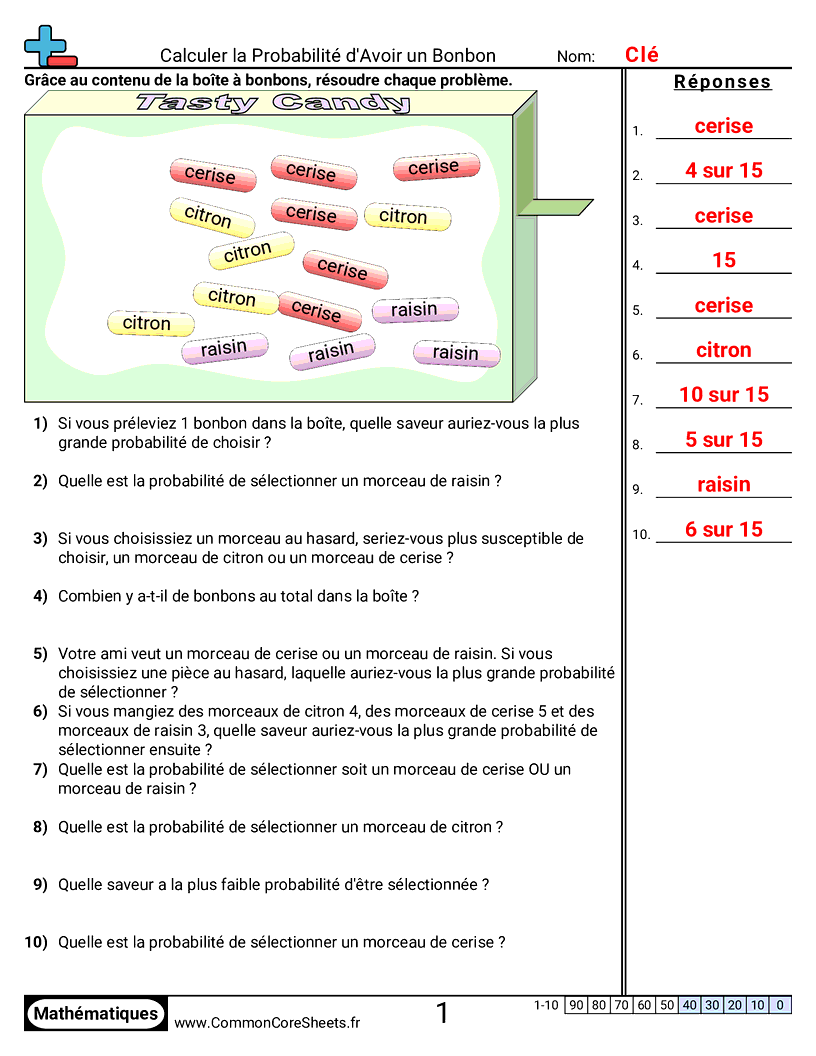 CCSS 7.SP.5 Worksheets - Bonbons worksheet