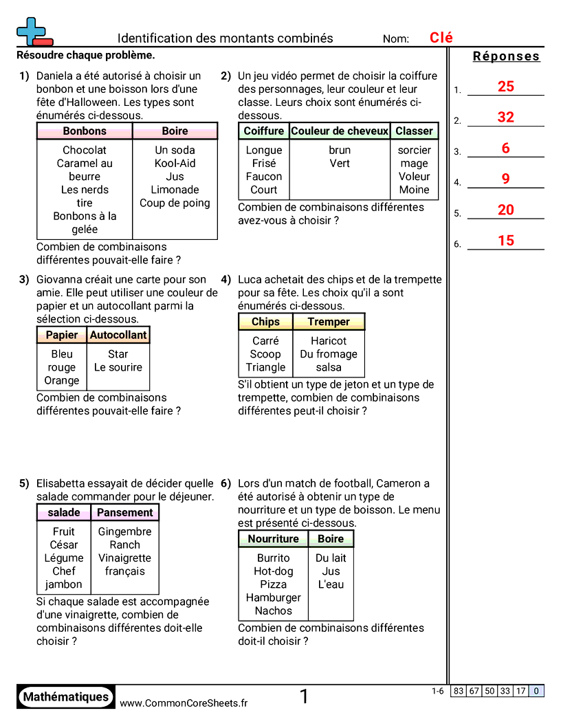CCSS 7.SP.8B Worksheets - Identifier des montants de combinaisons worksheet