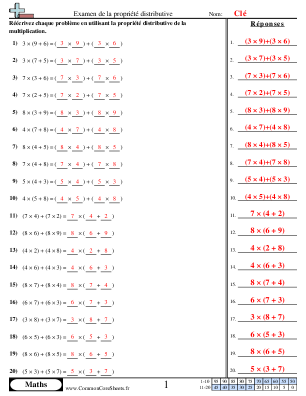  - 788 worksheet