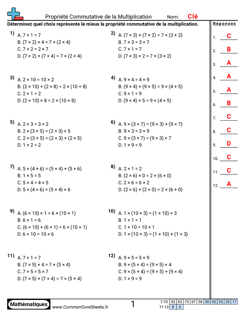Fiches d'Exercices sur les Propriétés - propriete-commutative-choix-multiple worksheet