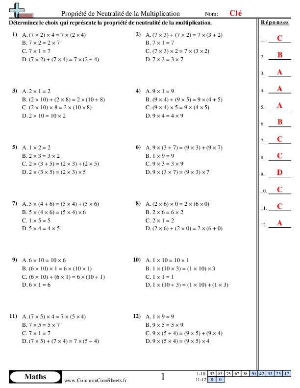  - propriete-de-neutralite-choix-multiple worksheet