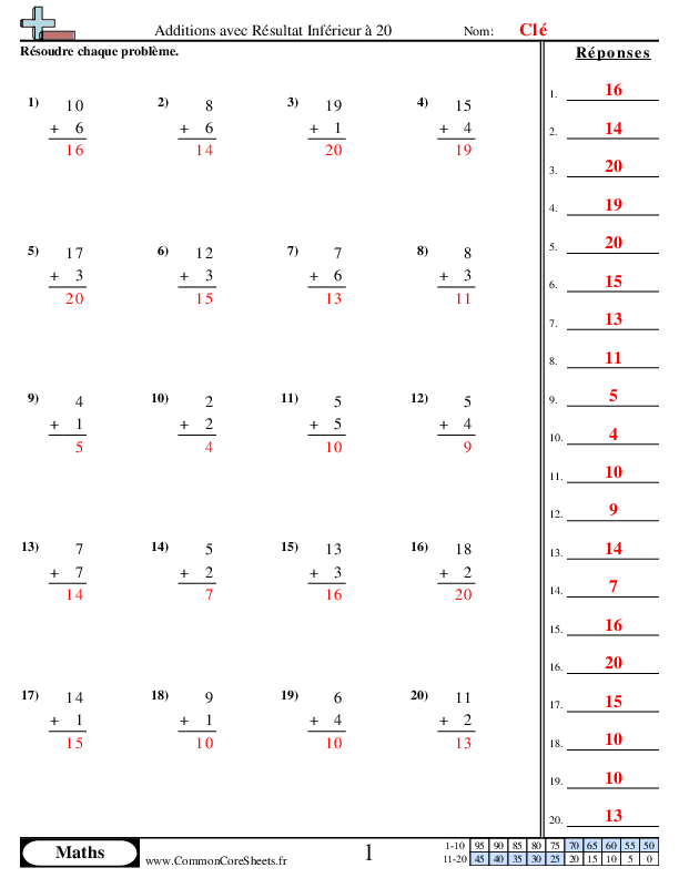  - additions-avec-un-resultat-inferieur-a-20 worksheet