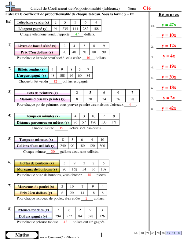  - 814 worksheet