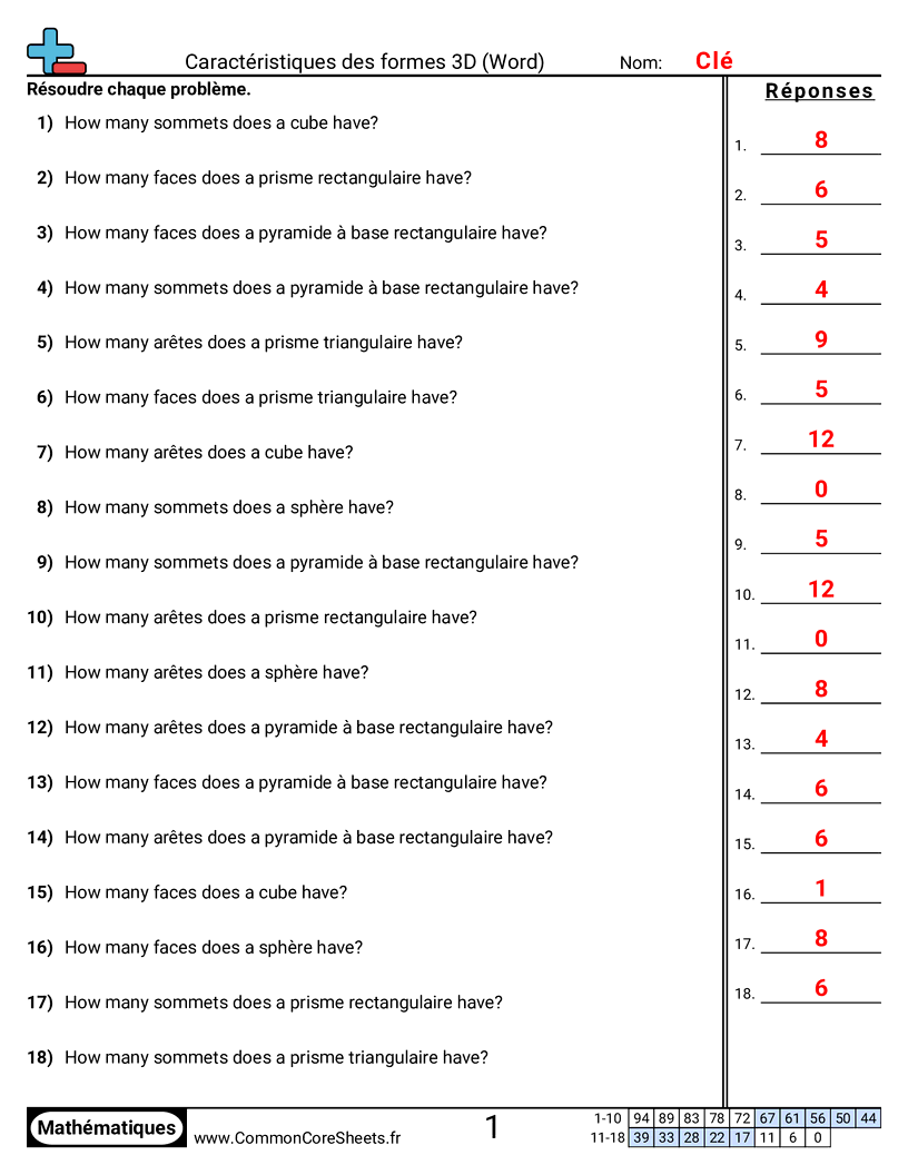 Fiches d'Exercices sur les Figures - caracteristiques-des-solides-3d-problemes worksheet
