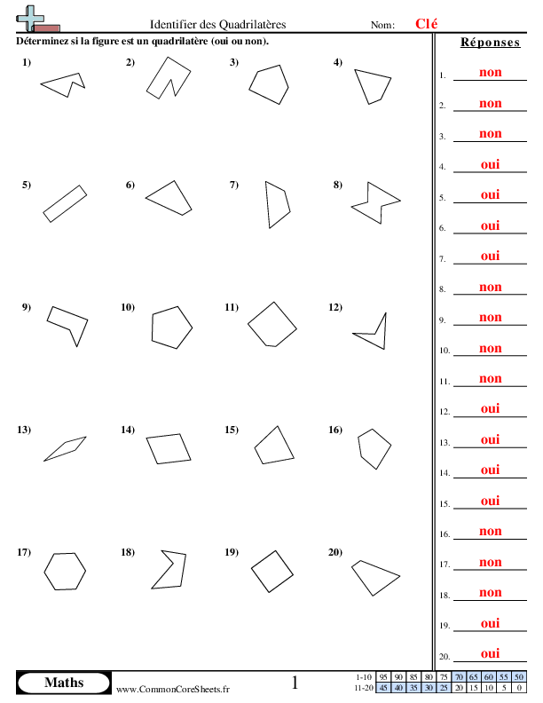  - identifier-des-quadrilateres worksheet