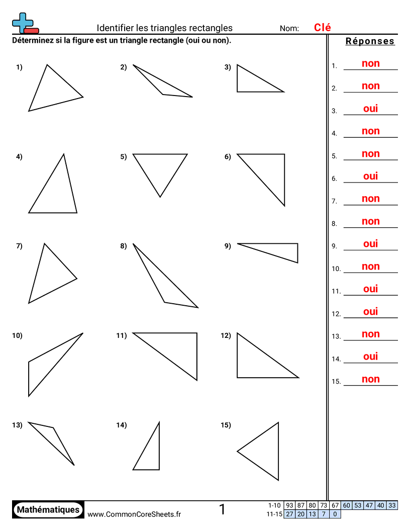 Fiches d'Exercices sur les Figures - identifier-des-triangles-rectangles worksheet