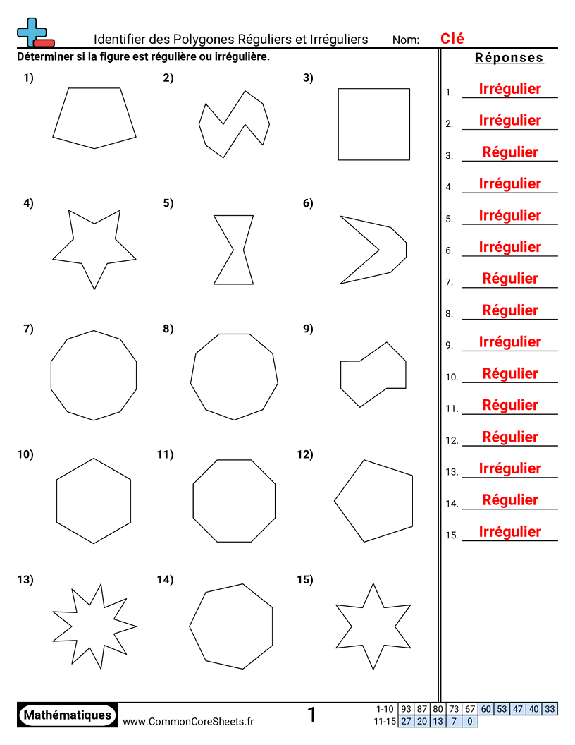 Fiches d'Exercices sur les Figures - identifier-des-polygones-reguliers-et-irreguliers worksheet